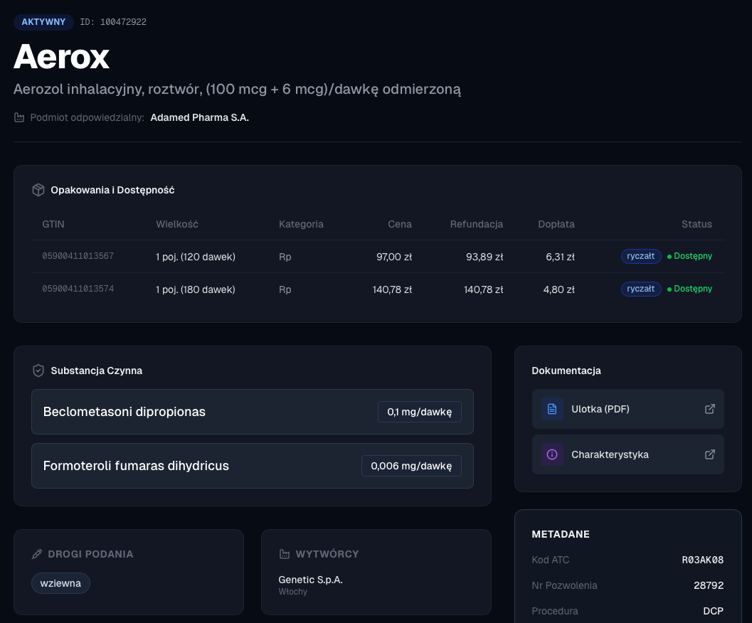 Drug details — active ingredients, links, reimbursement